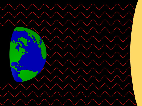 ThermalRadiation.png
