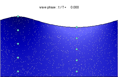 WaterWave.gif