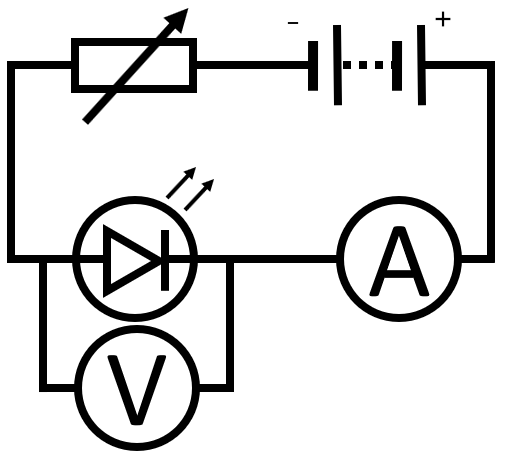 File:LEDIVGraphCircuit.png