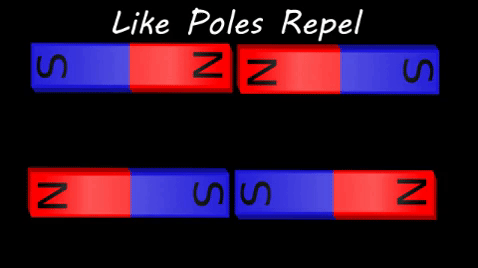 MagnetRepel.gif