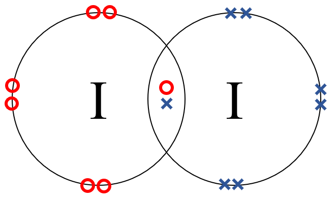 File:IodineDotandCrossDiagram.png