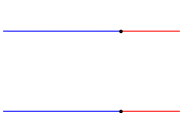 Superposition1.gif