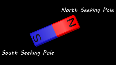 MagnetBarNorthSouth.png