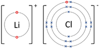 LithiumFluorideDotandCrossDiagram.png