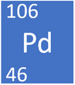 Thumbnail for version as of 19:59, 2 April 2019