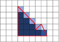 IrregularShapeGrid2.png