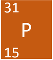 Thumbnail for version as of 20:09, 2 April 2019