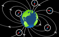 EarthMagnetCompass.png
