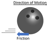 FrictionBowlingBall.png