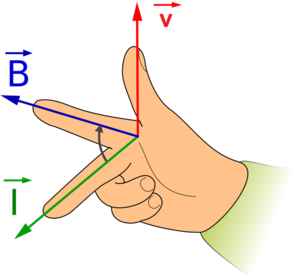 RightHandGeneratorRule.png