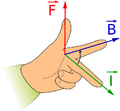 Thumbnail for version as of 08:55, 5 March 2019