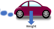 WeightCar.png