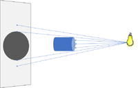 ShadowCylinder2.png