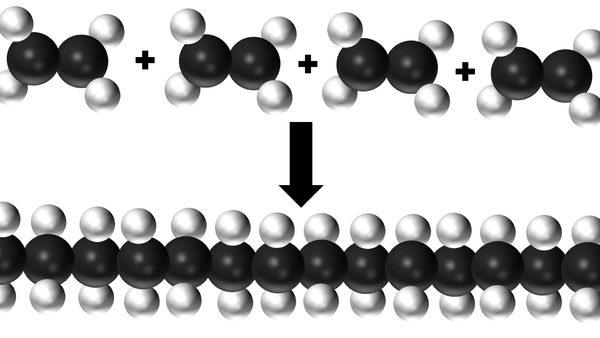 EtheneToPolythene.png