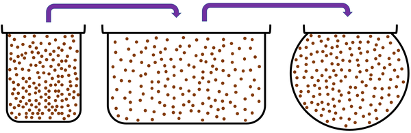 ParticleModelGasPour.png