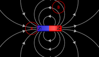 MagneticFieldRegions.png