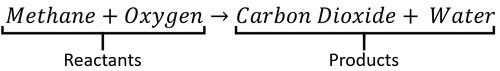 Methane+Oxygen.png
