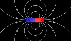MagneticFieldLines.png