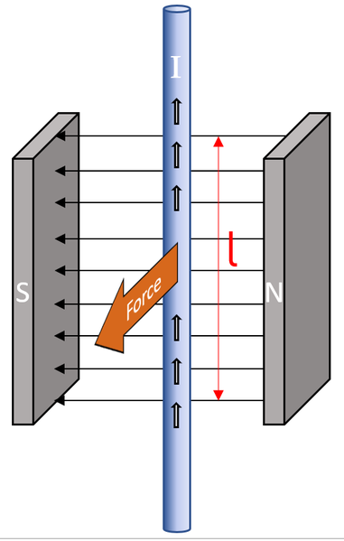 File:MotorEffect.png