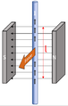 Thumbnail for version as of 16:26, 16 December 2019