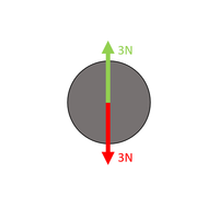 BalancedForces4.png