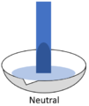 Thumbnail for version as of 09:14, 29 September 2018