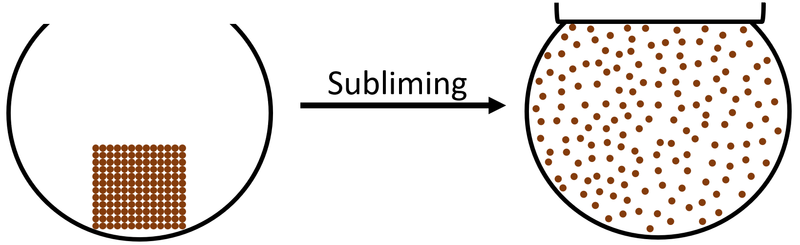 File:ParticleModelSubliming.png