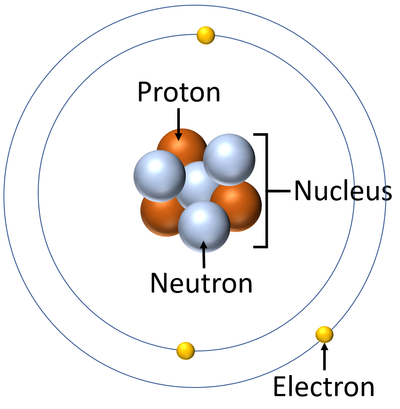 AtomDiagram.png