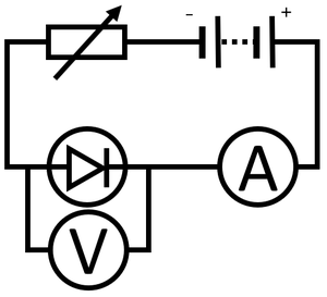 DiodeIVGraphCircuit.png