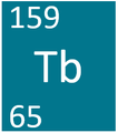 Thumbnail for version as of 19:54, 2 April 2019