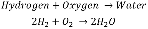 2H2+O2.png