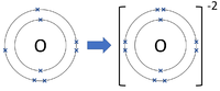 OxygenIonFormation.png