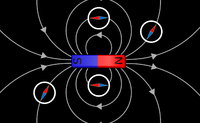 MagneticFieldBarMagnetCompass.png