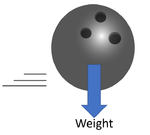 WeightBowlingBall.png