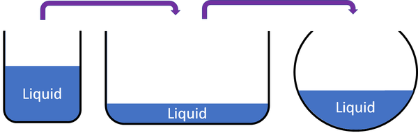 LiquidPour.png