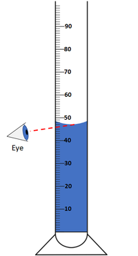 Meniscus2.png