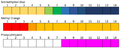 Thumbnail for version as of 11:14, 7 January 2019
