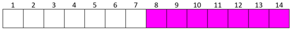 PhenolphthaleinpHScale.png