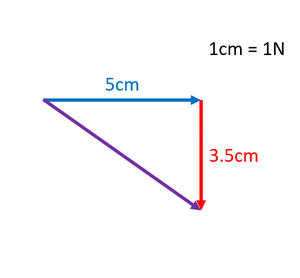 ScaleDiagram2.png