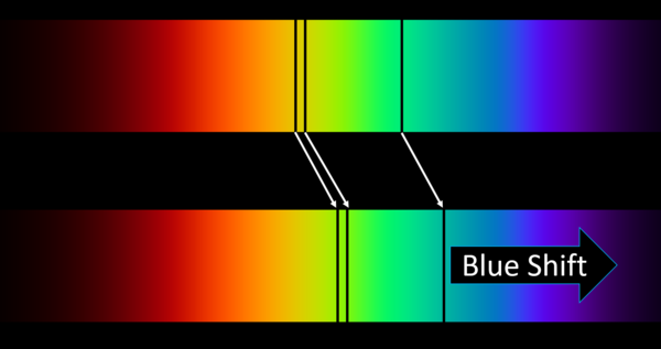 BlueShift.png