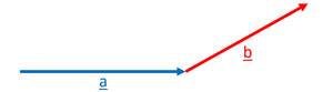 Vectora+b.png