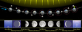 Thumbnail for version as of 16:17, 2 November 2018