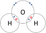 WaterDotandCrossDiagram.png