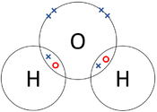 WaterDotandCrossDiagram.png