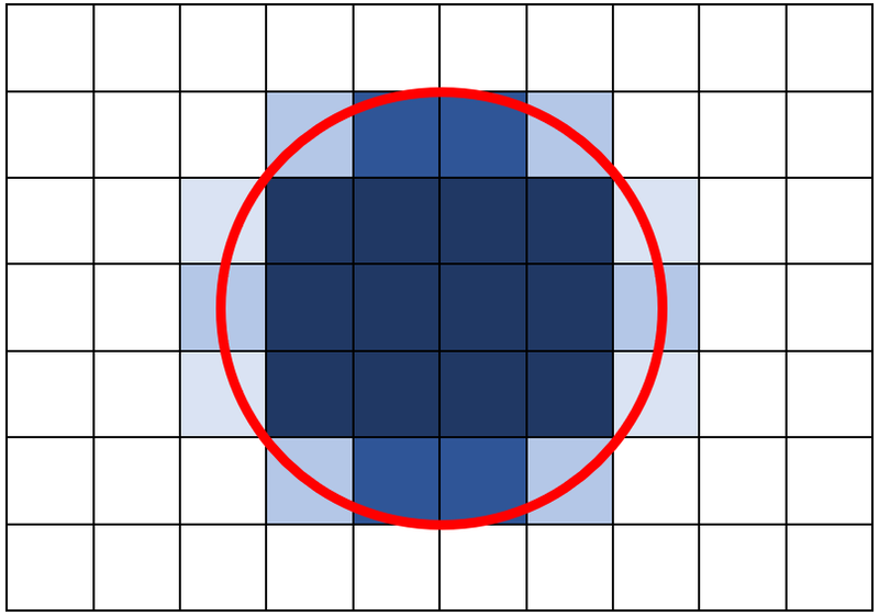 File:CircleGrid1.png