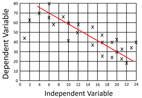 NegativeGradient.png