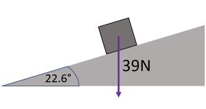 ResolvingSlope1.png