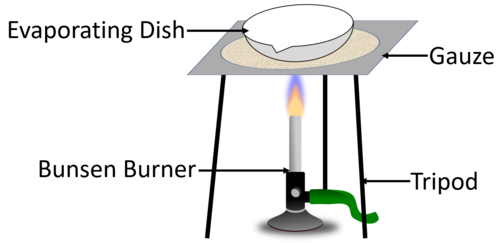 EvaporatingDiagram.png
