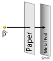 Thumbnail for version as of 16:19, 7 March 2019
