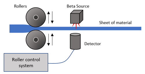 BetaApplication1.png